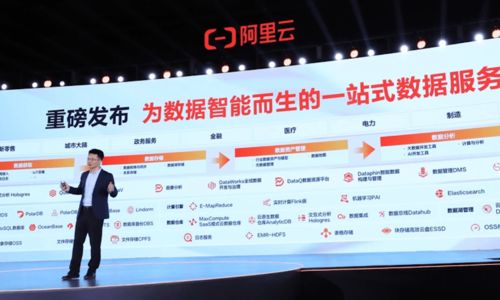 2021阿里云峰会新品重磅发布 第七代ECS、一站式数据处理服务与湖仓一体2.0引领云时代创新