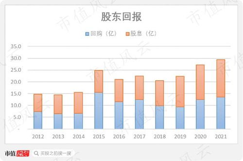 自动数据处理公司 人力资源服务界的泰斗与欧美市场的隐形大象