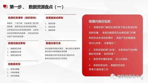 数据中台与数据治理服务方案 数据处理服务的核心价值与实施路径