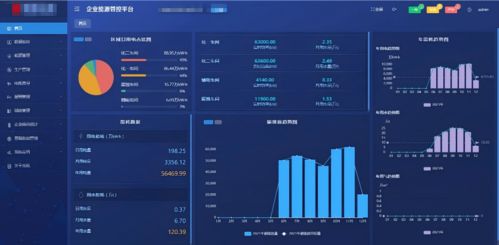 绿色工厂能碳管理落地指南 安科瑞从需求对标到硬件支撑的完整路径与数据处理服务