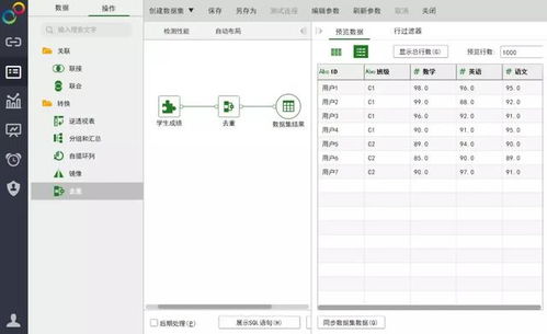 永洪BI自服务数据查询功能详解 赋能业务用户的敏捷数据处理服务